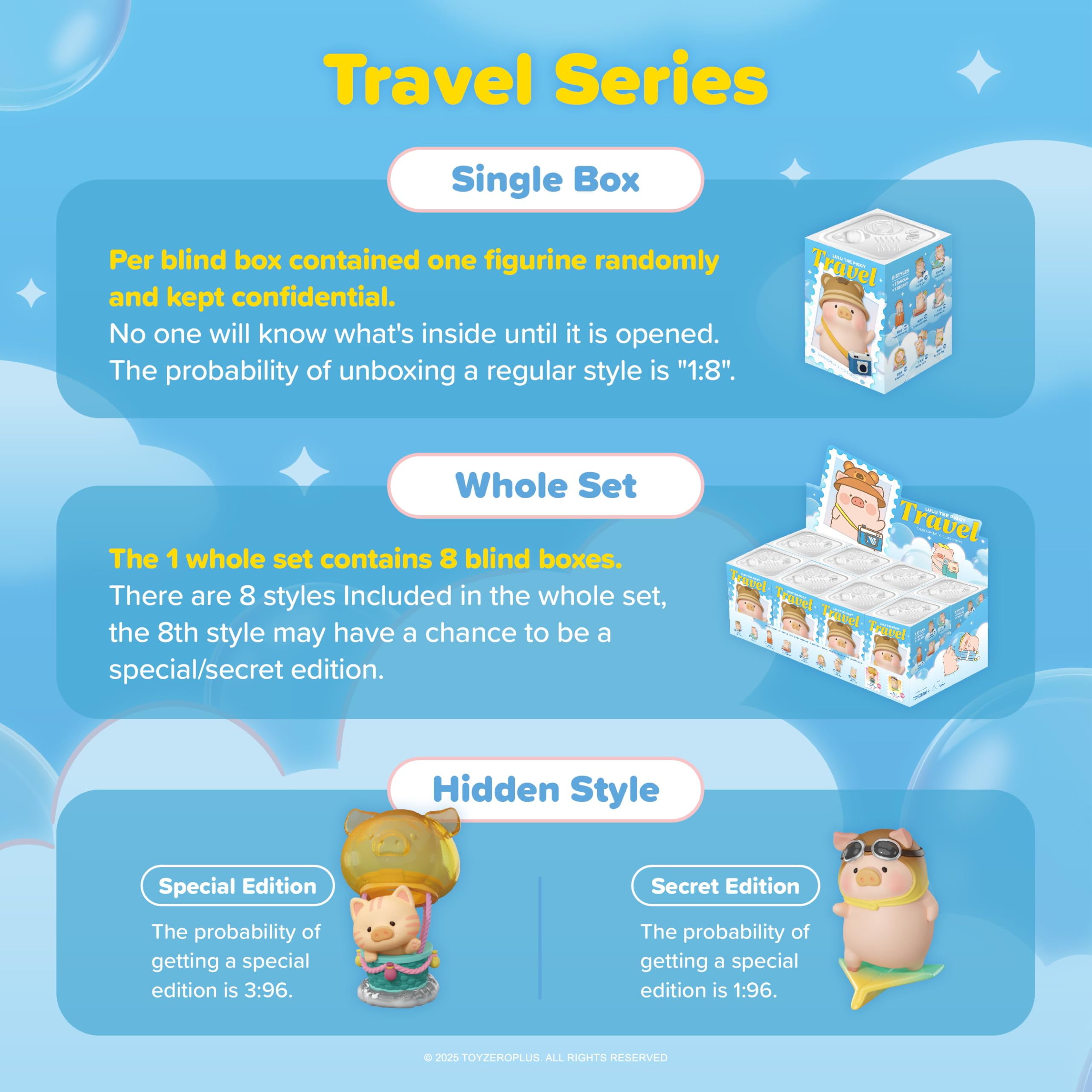 TOYZERO + Lulu The Piggy Blind Box Figures - 8pcs Travel Series Blind Boxes Mystery Box Cute Animal Figurines Collectible Toys Home Desk Decorations Holiday Birthday Gifts, Whole Set