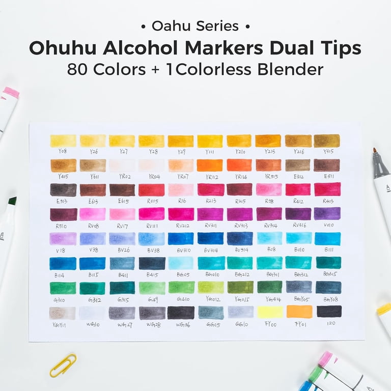 Alcohol Markers, 80 Colors, Dual Tip, Refillable photo 5