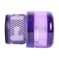 thumbnail image 4 of Replacement Filter For Dyson Sv19 Omni-Glide Cordless Stick Vacuum Cleaner Partnumber 965241-01 Cleaning Tools Accessories, 4 of 5