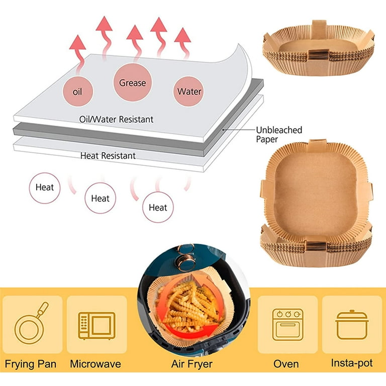 UHOUSE 120PCS Square Air Fryer Disposable Paper Liner, 7.9 inch Non-stick  Air Fryer Disposable Liners, Food Grade Parchment,Baking Paper for Air  Fryer And Baking Roasting Microwave,mothers day gifts… - Yahoo Shopping