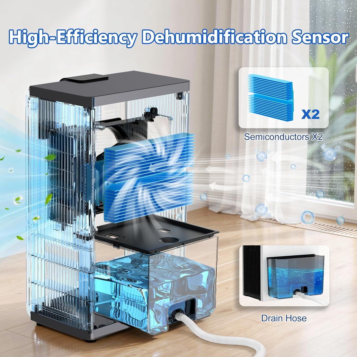 Dehumidifier, 98OZ Dehumidifiers for Home(1000sq.ft), Humidity Display Dehumidifier