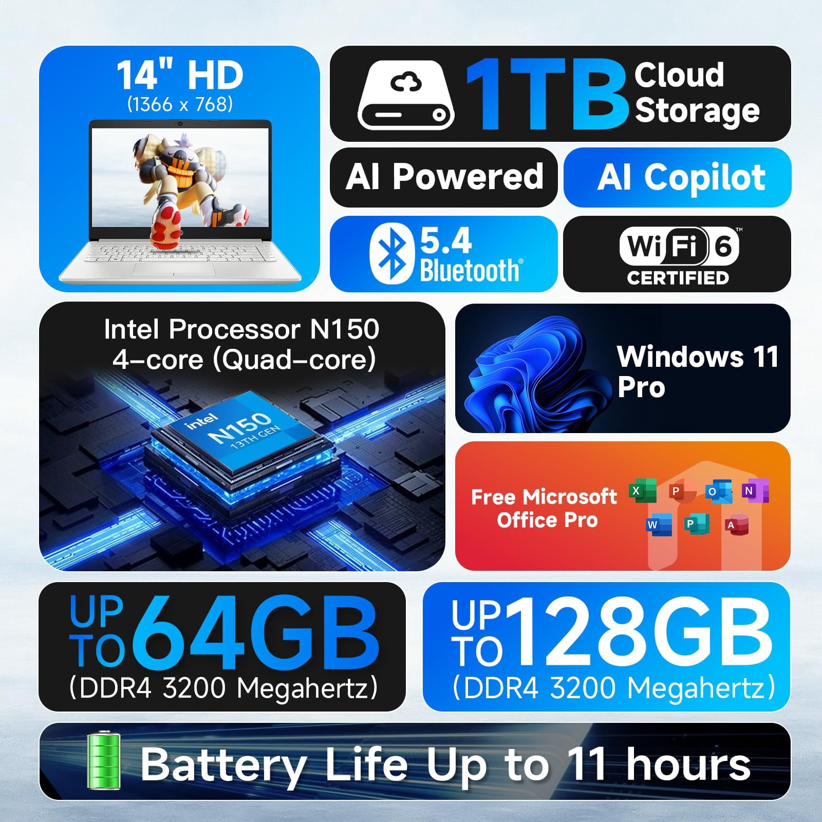 HP Student Business Laptop Computer - Intel N150 Processor, 16GB RAM, 384GB Storage (128GB UFS+256GB MSD), Microsoft Office Lifetime, w/DVD Drive, Copilot AI, 1TB Cloud Storage, AI Powered, Silver