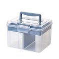 thumbnail image 1 of Matsuzay Caja de almacenamiento de plástico resistente y espaciosa para todas las necesidades Caja organizadora multiusos resistente y duradera Almacenamiento y organización del hogar Azul (S), 1 of 6