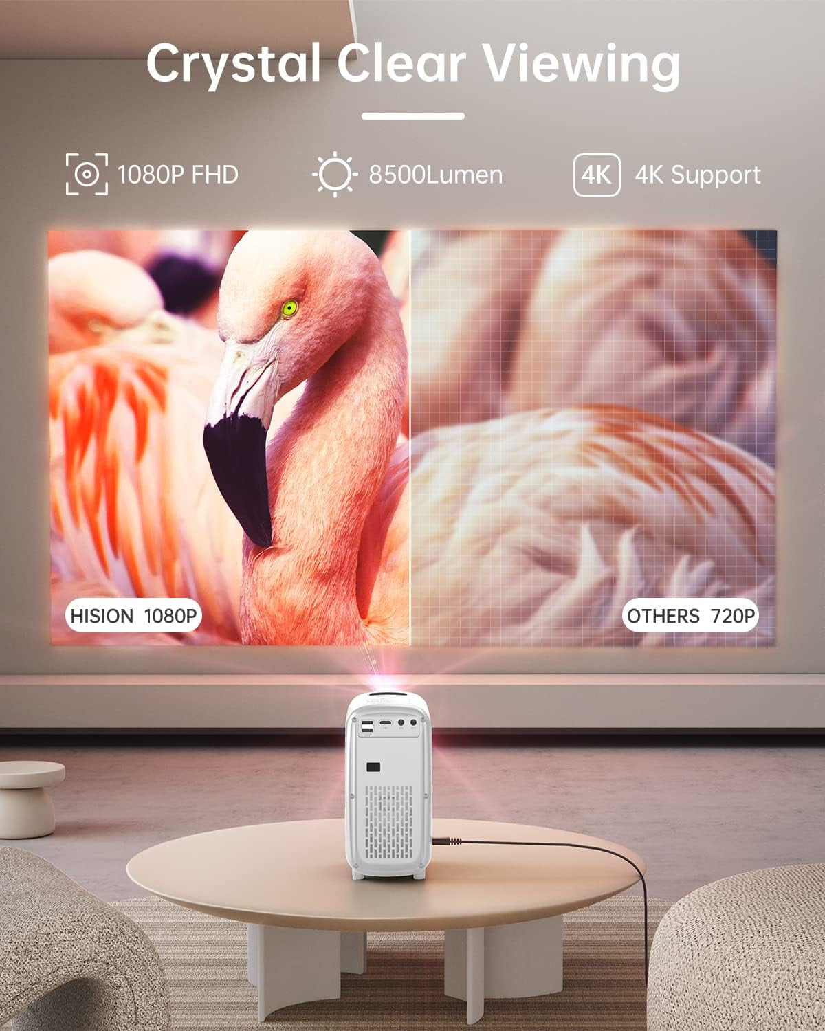 HISION Mini Bluetooth Portable Movie Projector 1080P Projector 4K Home Projector Outdoor TV Projector 8500L Video LED Projector Compatible with TV Stick Laptop Phone Tablet HDMI USB DVD White
