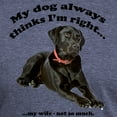 thumbnail image 3 of CafePress - Black Lab Vs Wife T Shirt - Mens Tri-blend T-Shirt, 3 of 4