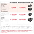 thumbnail image 4 of LVYUAN 800 Watt Voltage Transformer Converter Step Up/Down 110V 120V to 220V 240V and 220V 240V to 110V 120V, 4 of 14