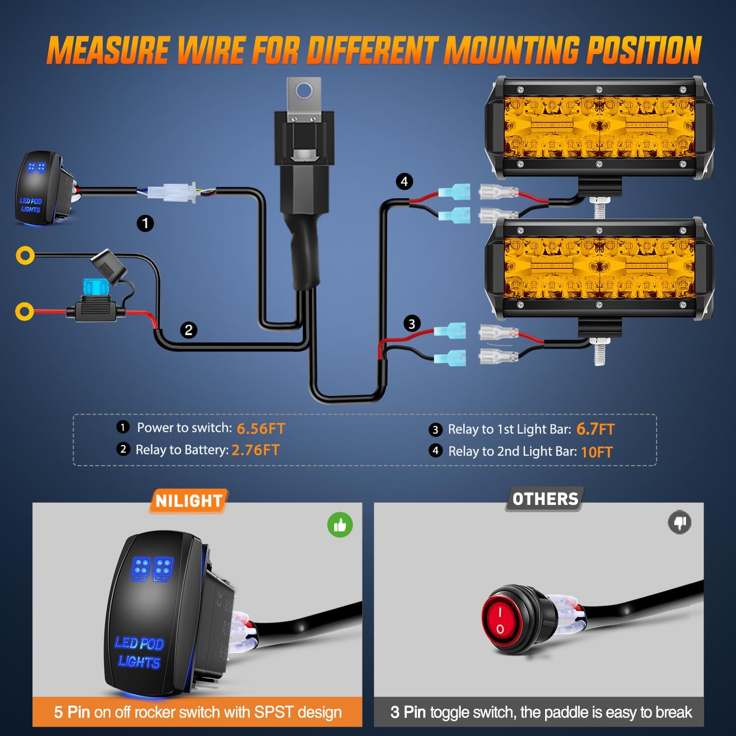 Nilight Led Light Bar 2PCS 6.5 Inch Amber 120W Spot Flood Combo Waterproof Triple Rows Off Road Fog Lights with 12V 5Pin Rocker Switch Wiring Harness Kit-2 Lead, 2 Year Warranty