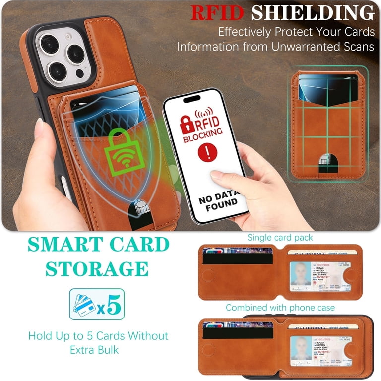 rfid data blocking phone card sleeve Perfect Fit Superior Fit Innovations Sleeves for PSA Graded Cards/Slab –  BeardyCards
