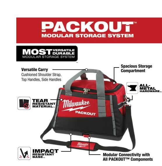 Milwaukee 20 in. PACKOUT Tool Bag with 6-in-1 Wire Strippers Pliers and Screwdriver Set (10-Piece)