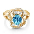 thumbnail image 2 of Gem Stone King 18K Yellow Gold Plated Silver Statement Ring Set with Oval Checkerboard Swiss Blue Topaz (3.07 cttw) (Size 6), 2 of 3