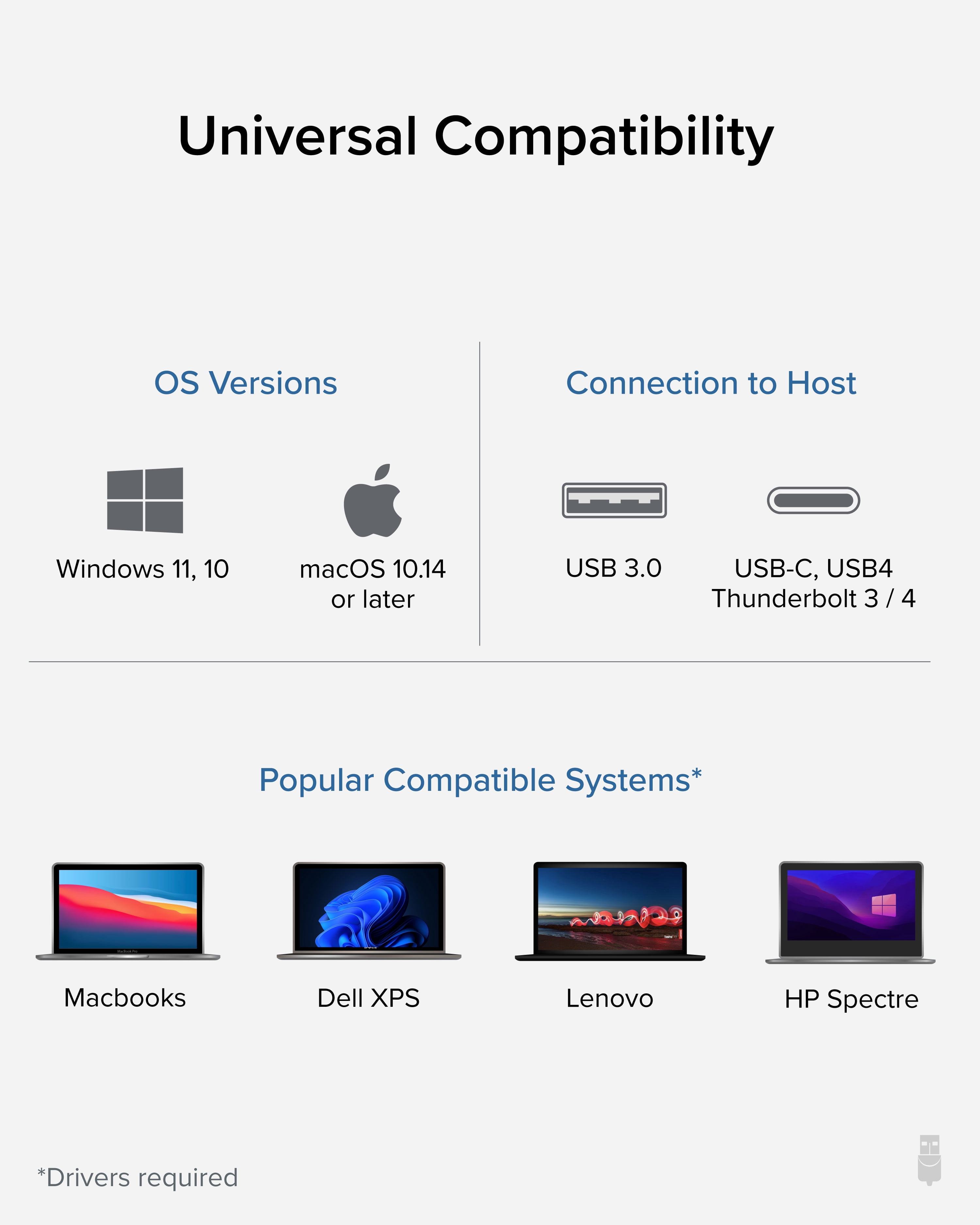 Plugable USB C to HDMI Adapter, Universal Video Graphics Adapter for USB 3.0 and USB-C Macs and Windows