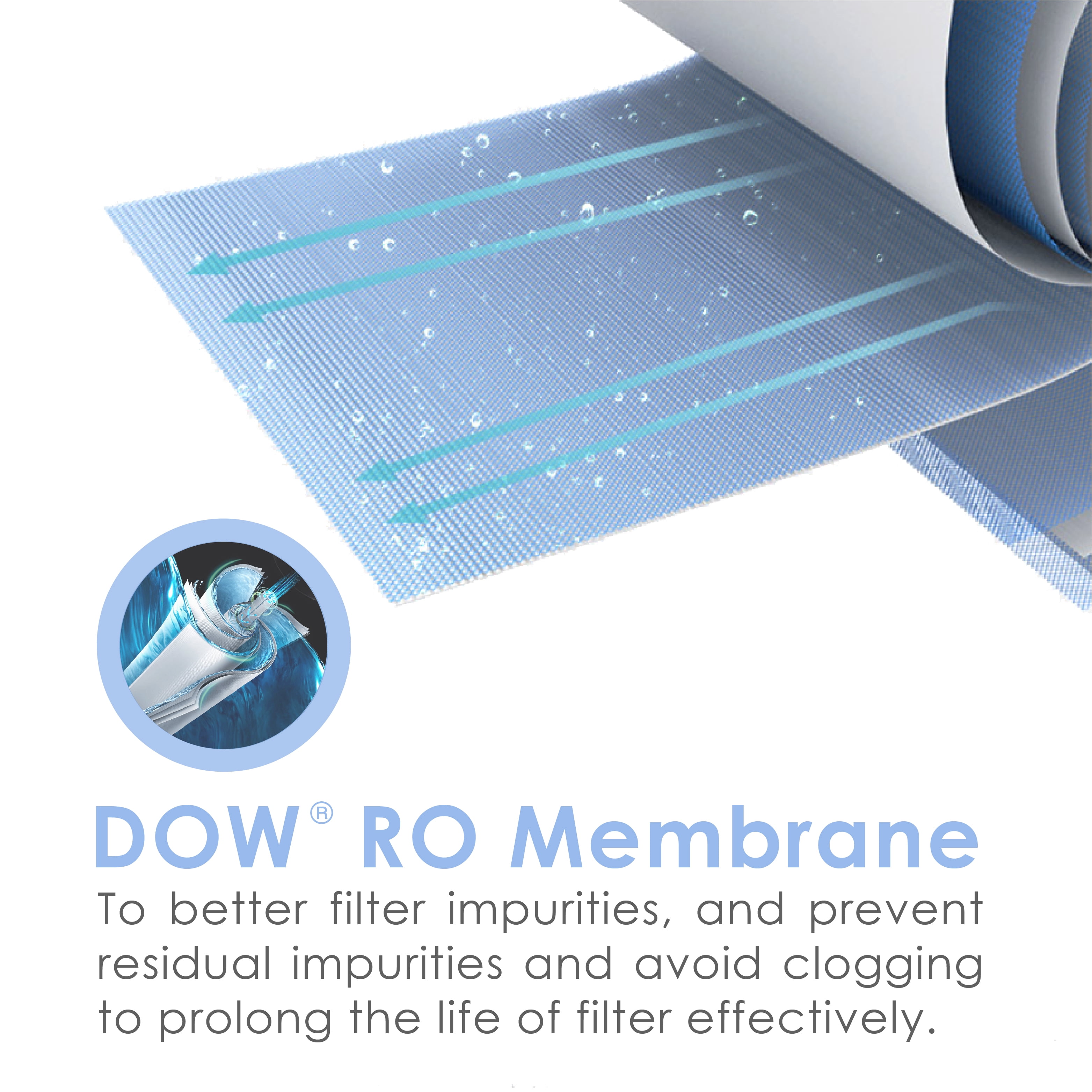 1 Pack Waterdrop WD-G3-N2RO Reverse Osmosis membrane Filter, 2-Year Lifetime, Replacement for WD-G3-W Reverse Osmosis System