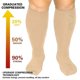 thumbnail image 2 of 1 Pair Plus Size Compression Socks For Women Men, 20-30 Mmhg Extra Wide Calf Knee High Stockings, 2 of 5