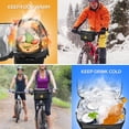 thumbnail image 2 of Bike Pannier,Handlebar Bike With Bike Handlebar Water Resistant Bike With Bike Mount Bike Cooler Water Mewmewcat Bike With Bike Cooler Water Resistant Dark Siuke, 2 of 6