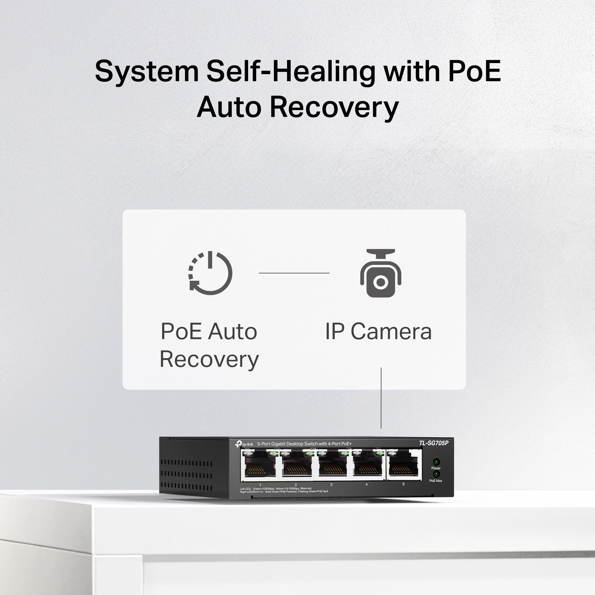 TP-Link 5-Port Gigabit PoE+ Desktop Switch| 4 PoE+ Ports @65W