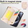 thumbnail image 3 of Allytechgroup Wallet Case for Apple iPhone 15 Pro Max,  Retro [1 Zipper Pocket + 6 Cards Slots] Hand Wrist Shoulder Strap Stand Shockproof iPhone 15 Pro Max Cover Case for Girls Women, White, 3 of 10