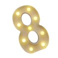 thumbnail image 3 of Wosthever Número 3D Visual LED Luz de noche Lámpara de escritorio Fiesta de cumpleaños Regalo para niños Iluminación y accesorios numero 8 Wosthever LED1555-34B, 3 of 3