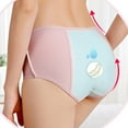 thumbnail image 5 of LAST CLANCE SALE! 3 Packs Women's Cotton Underwear High Waist Stretch Briefs Soft Underpants Breathable Ladies Panties, Green+PinkSkin, 3XL, 5 of 6