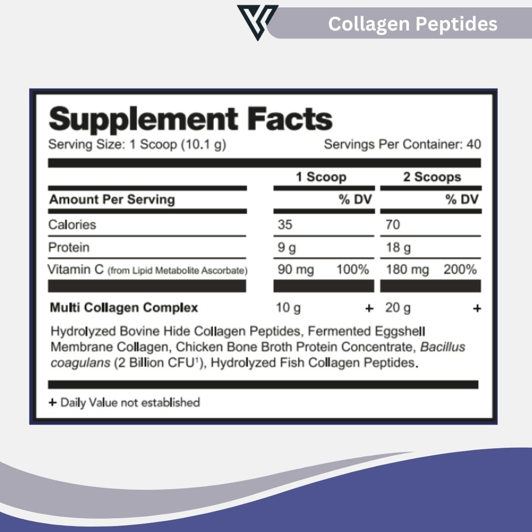 Visible Science Collagen Peptides Powder – Hydrolyzed Type I & III Collagen – Hair, Skin, Nail & Joint Support – Grass-Fed, Unflavored, 41 Servings (16 oz)