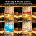 thumbnail image 3 of ZHOYIMIMI 360° Spinning Whiskey Glasses Set of 2, Rotating Crystal Tumblers with 8-Color LED Light Iceball Molds, 3 of 9