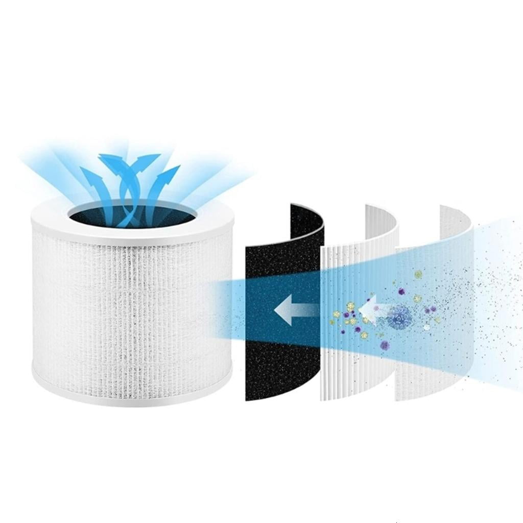 Air Purifiers Filter with Aromatherapys Spacer Efficient Replacement Part High Efficiency Air Cleaner Aromas Pads