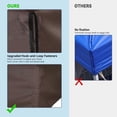 thumbnail image 4 of Yescom 117"x117" Gazebo Top Replacement for Smaller 10x10Ft 1-Tier Outdoor Patio Canopy Cover Party Yard Garden Coffee, 4 of 9