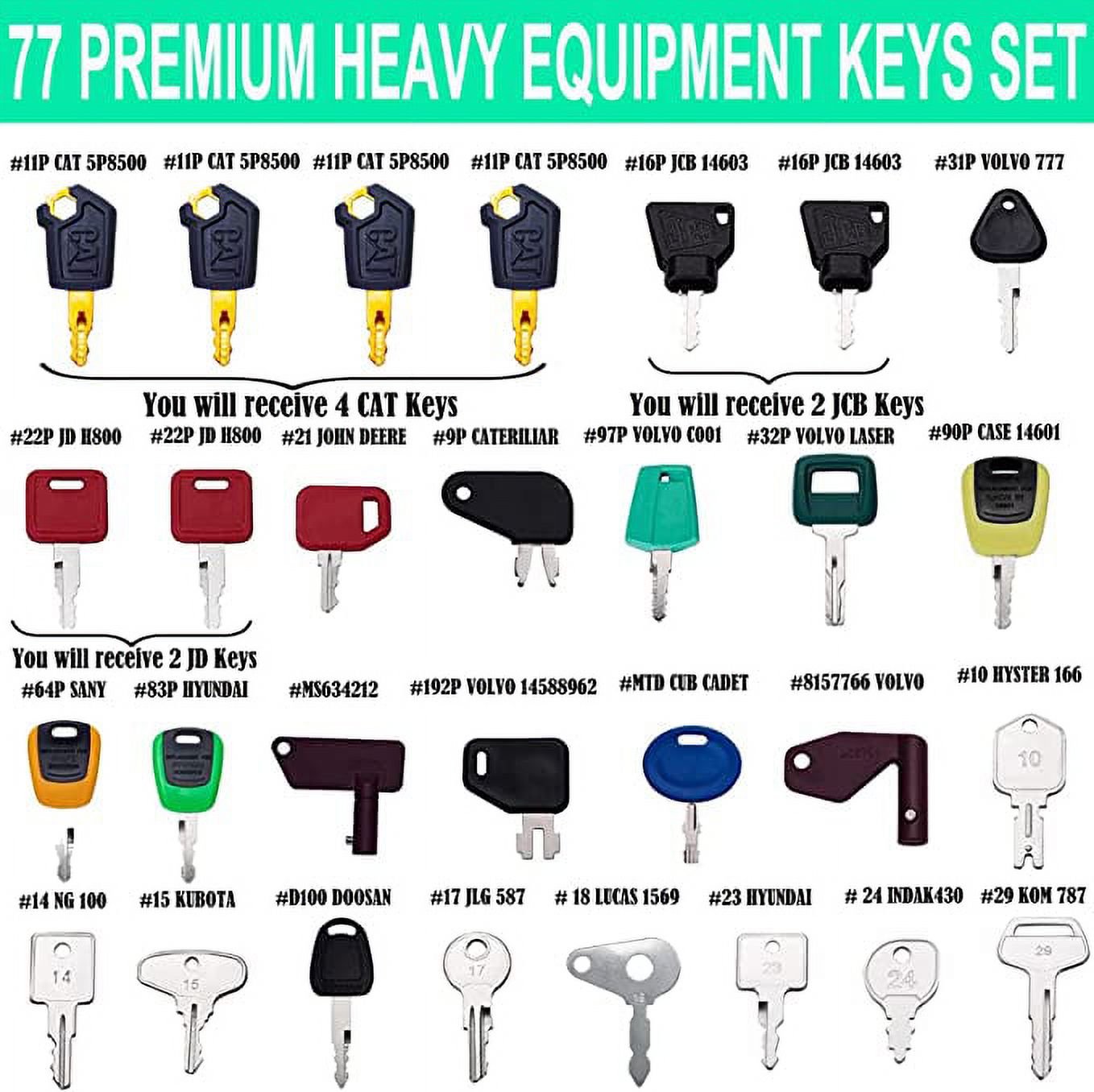 42PCS Heavy Equipment Ignition Key, Construction Master Key 42PCS Heavy Equipment Ignition Key, Construction Master Key