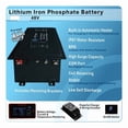 thumbnail image 2 of AIMS Power Golf Cart Lithium Battery 48V 200AH 10.2 kWh with Charger and Wiring Kit, 2 of 6