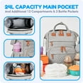thumbnail image 3 of ORIAN Diaper Bag with Changing Station, Baby Backpack Diaper Bag, USB Charging Port, Waterproof Unisex Baby Bag - 3 Bonus Gifts, 3 of 8