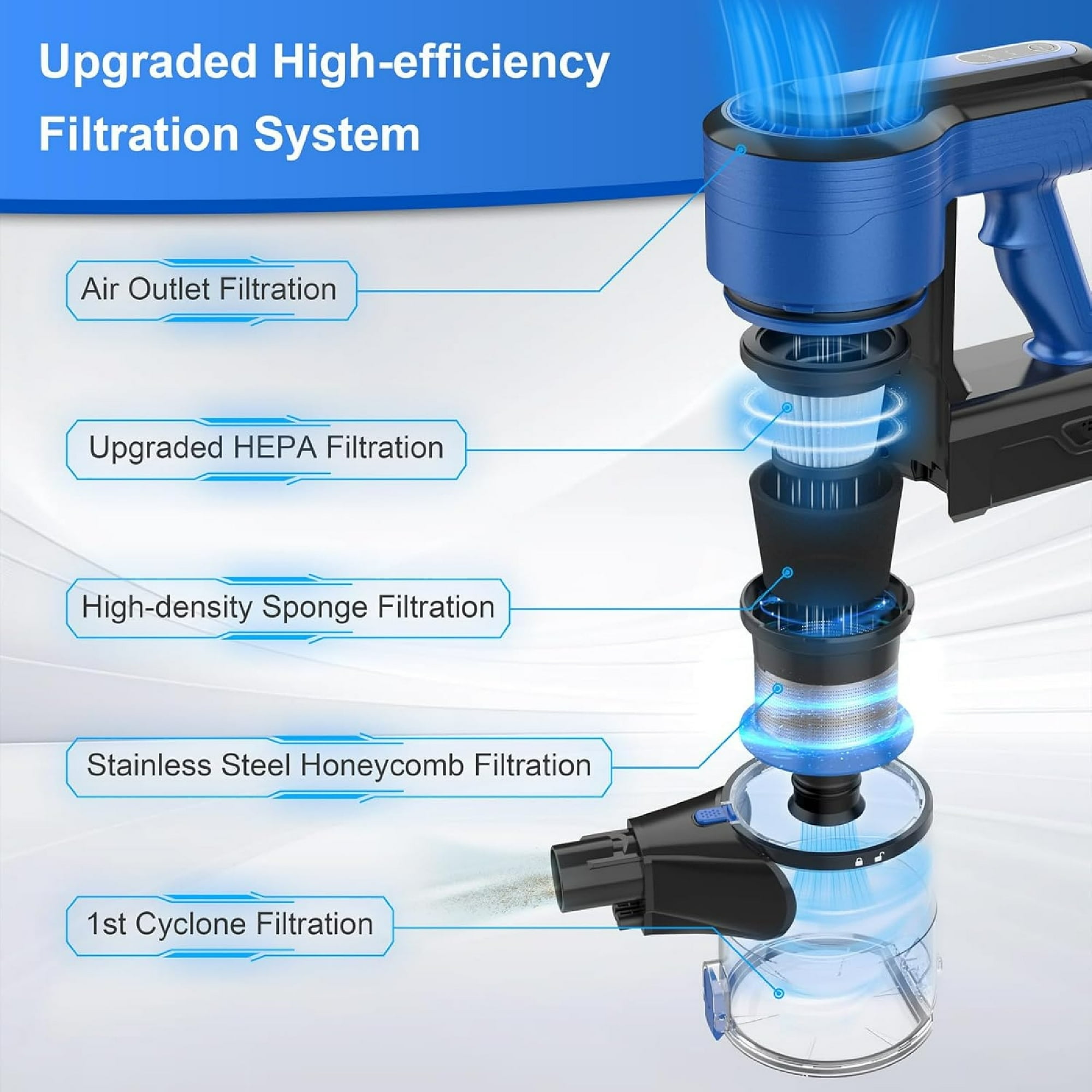 Cordless Vacuum Cleaner,30Kpa 60min Runtime Lightweight Stick Vacuum,8 in1 Self-Standing,Rechargeable Vacuum Cleaners for Pet Hair,Carpet,Hardwood Floor V870(Blue)