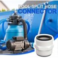 thumbnail image 2 of Hose adapter replacement, garden hose adapter, replacement for pool hose adapter, 2 of 5