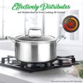 thumbnail image 5 of NutriChef 8-Piece Nonstick Tri-Ply Stainless Steel Cookware Set, 5 of 7
