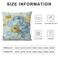 thumbnail image 5 of PIKWEEK Watercolor Abstract Yellow Blue Flower Throw Pillow Covers Floral Spring Seamless Pattern Art Painting Square Pillowcases for Home Decor Sofa Car Bedroom Pillow  Multiple specifications&nbsp;, 5 of 5