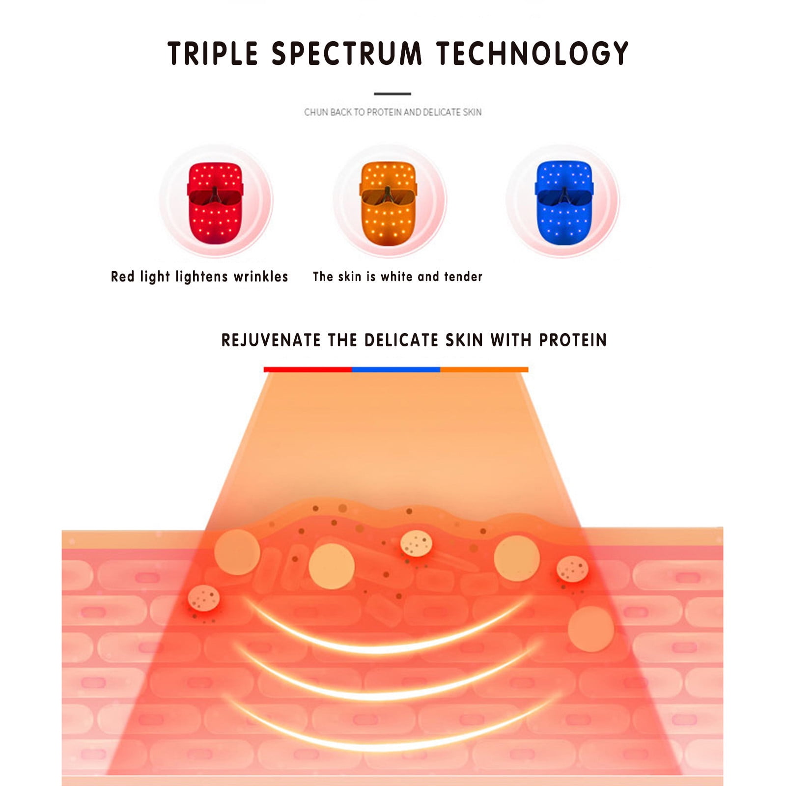 Red Light Therapy for Face,White Light Mask for Anti-Aging and Skin Care at Home,LED Face Mask Light Therapy Adjustable Brightness,USB Charging Light Mask for Skin Brightening and Rejuvenation