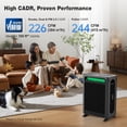 thumbnail image 2 of Purificador de aire KNKA APH4000 HEPA para habitaciones grandes, negro, 2 of 9