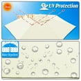 thumbnail image 4 of Sunny Replacement Umbrella Canopy Cover for 6.5ft 6 Ribs Patio Market Umbrella (CANOPY ONLY) (Erue), 4 of 5