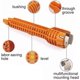 thumbnail image 2 of Wrench (supply nuts/shutoff valves/strainer baskets/supply line nut/faucet nuts). Repair and installation tools, 2 of 5