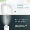 thumbnail image 3 of Humidifier, Mini Small Humidifiers Travel Portable Desk Humidifier with Night Light Waterless Auto-off Whisper Quiet, Wireless Humidifiers for Bedroom Office Plants(White), 3 of 8