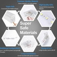 thumbnail image 3 of Luces de garaje MODERN Hexagon 216 W, 25.920 lm, 6500 K, paquete de 25, 3 of 7