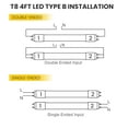 thumbnail image 2 of 25 Pack 4FT T8 LED Type B Tube Light, 18W(40W Equivalent), 2300LM, 5CCT Switchable, Ballast Bypass, Single & Double Ends Power Input 120-277V, T8 T10 T12, UL, FCC, 2 of 7