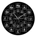 thumbnail image 1 of Reloj de decoración de pared de la tabla periódica de elementos., 1 of 2