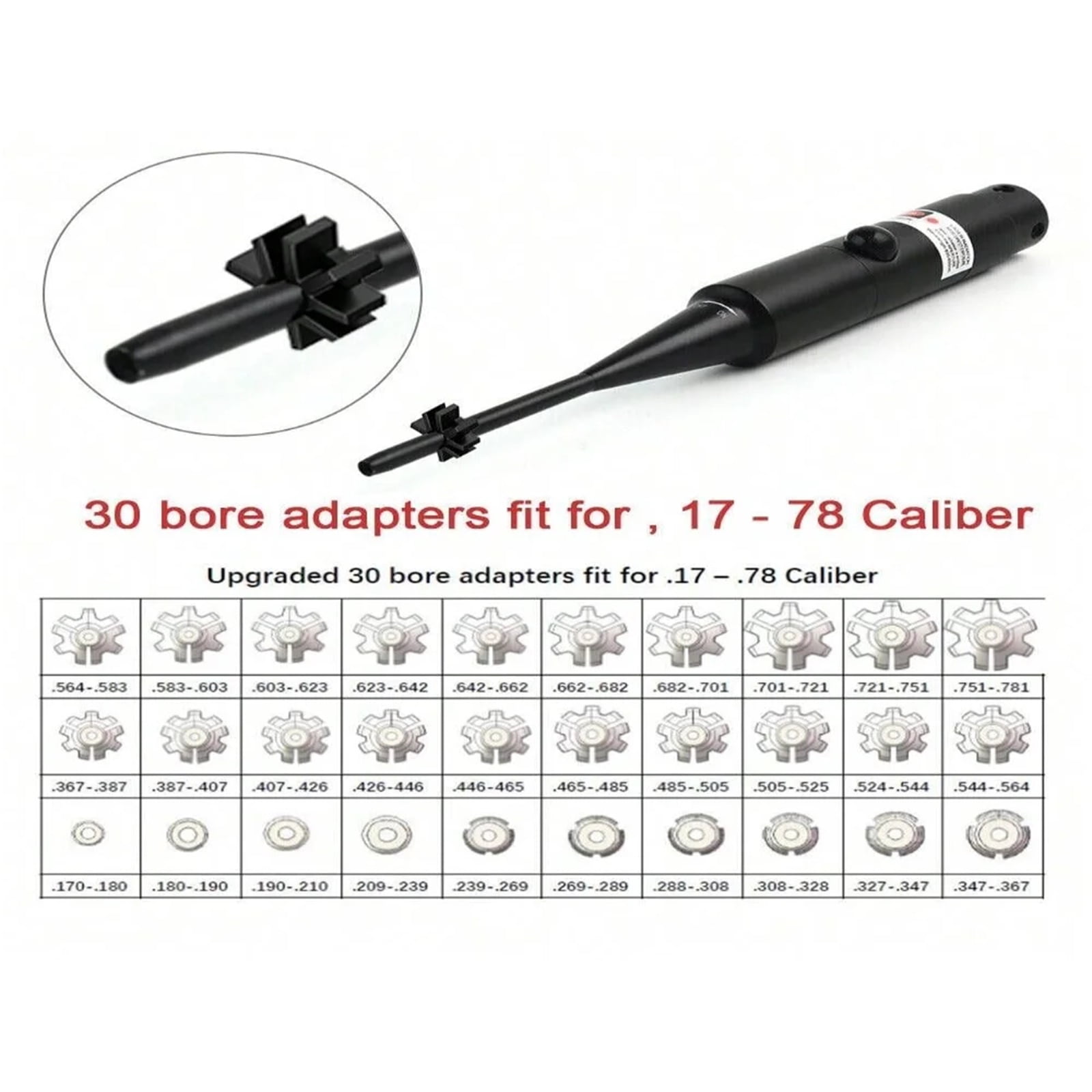 Bore Sight Laser - Bore Sight Kit - with Button Switch Red Laser Bore Sight