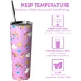 thumbnail image 6 of Cute Unicorn Skinny Tumbler with Lid and Straw, Unicorn Coffee Travel Mug for Girls Unicorn Cup Insulated Tumbler 20oz Double Wall Water Bottle Unicorn Gifts for Birthday Christmas, 6 of 6