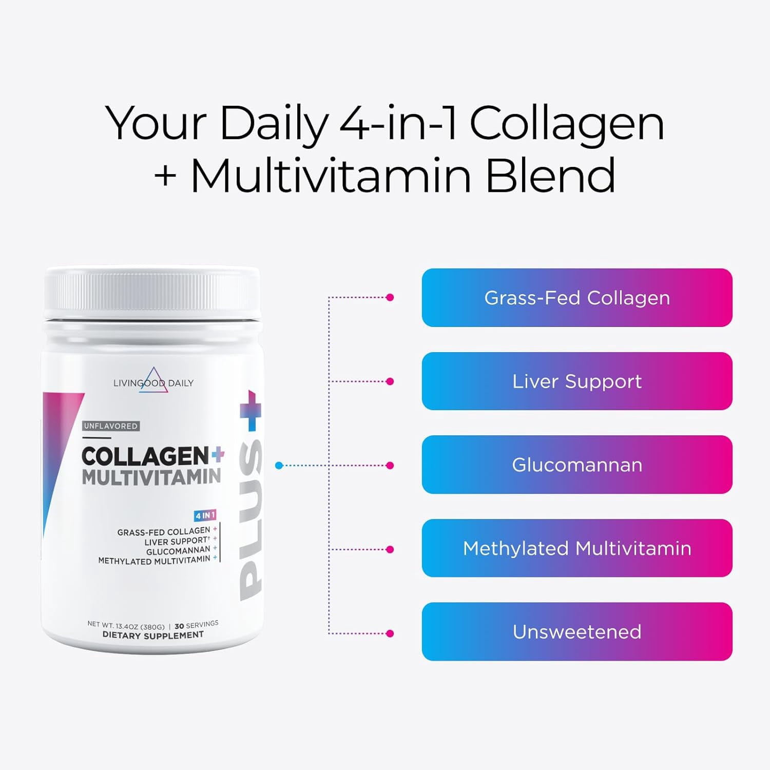 Livingood Daily Collagen Peptides Powder Unflavored, 30 Servings - 4in1 Grass Fed Hydrolyzed Collagen Powder with Multi Vitamins