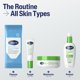 thumbnail image 5 of Cetaphil Face and Body Wipes, Gentle Skin Cleansing Cloths, 50 Count, Twin Pack, for Dry, Sensitive Skin, Flip Top Closure, Great for the Gym, Travel, in the Car, Hypoallergenic, Fragrance Free, 5 of 9