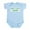 Sky Blue, variant on CafePress - Daddys Little Chicken Infant Bodysuit - Baby Light Bodysuit, Size Newborn - 24 Months