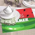thumbnail image 6 of Dish Drying Mat, Watermelon Hello Summer Highly Absorbent Drying Matt Kitchen Counter, Dish Mat Drying Pad Dishes Drainer Mats for Kitchen Counter or Sink, 16 x 18 inch, 6 of 6