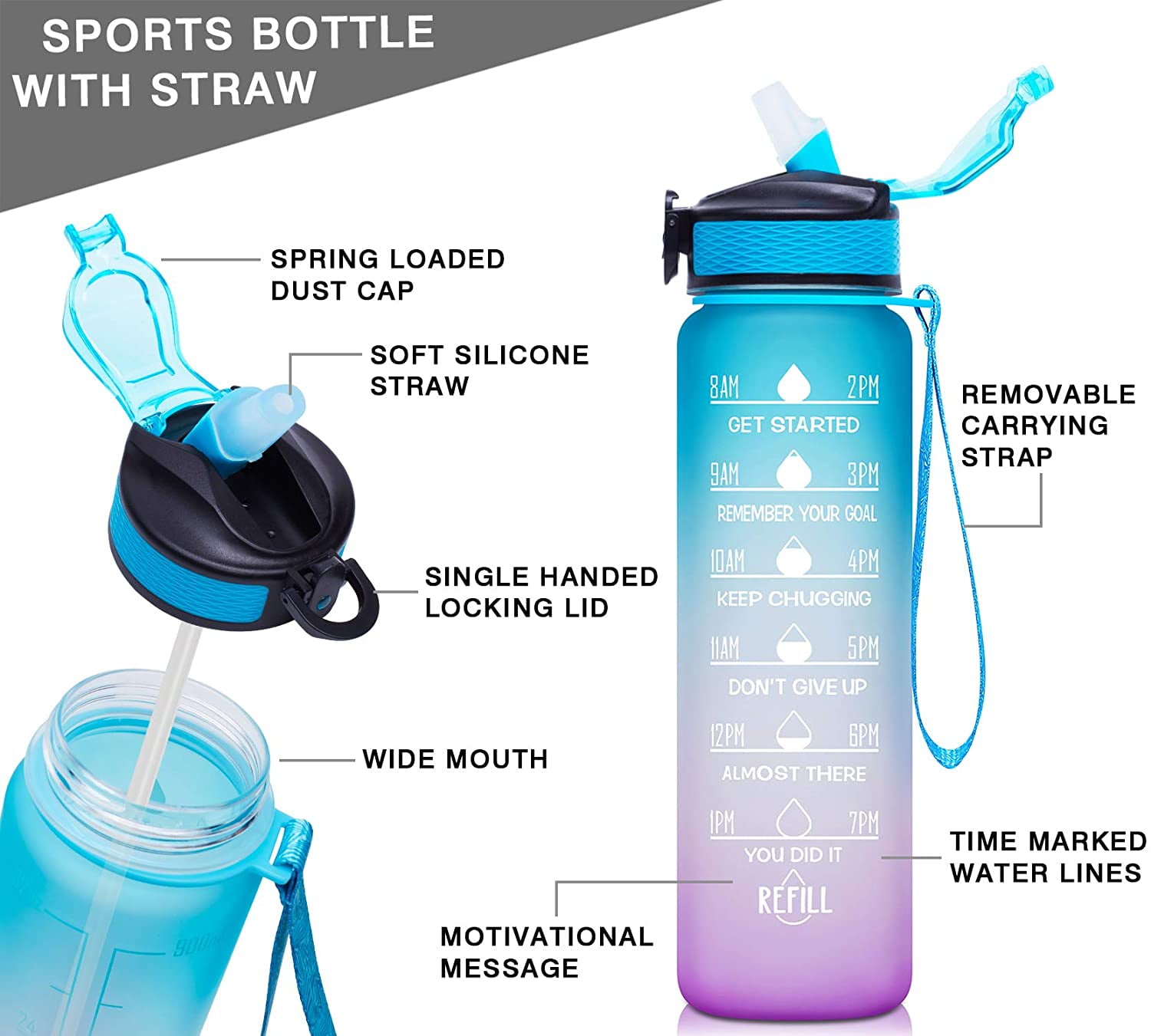 32oz Leakproof Water Bottle with Time Marker & Straw lid to Ensure You Drink Enough Water Throughout The Day for Fitness and Outdoor Enthusiasts with Straw Brush BPA Free 