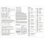 Electricity Usage Monitors Power Meter 3 Phase DIN Rail Voltmeter Ammeter