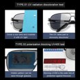 thumbnail image 3 of Gafas de sol Sonducket para hombre acampar senderismo viajar montar conducir pescar golf Tipo 6 Type3 NO3, 3 of 6